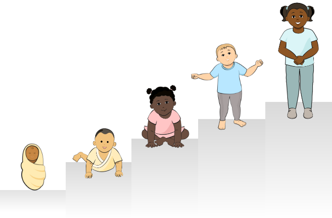 https://www.myvirtualchild.com/static/avatar-builder/images/child-image.png